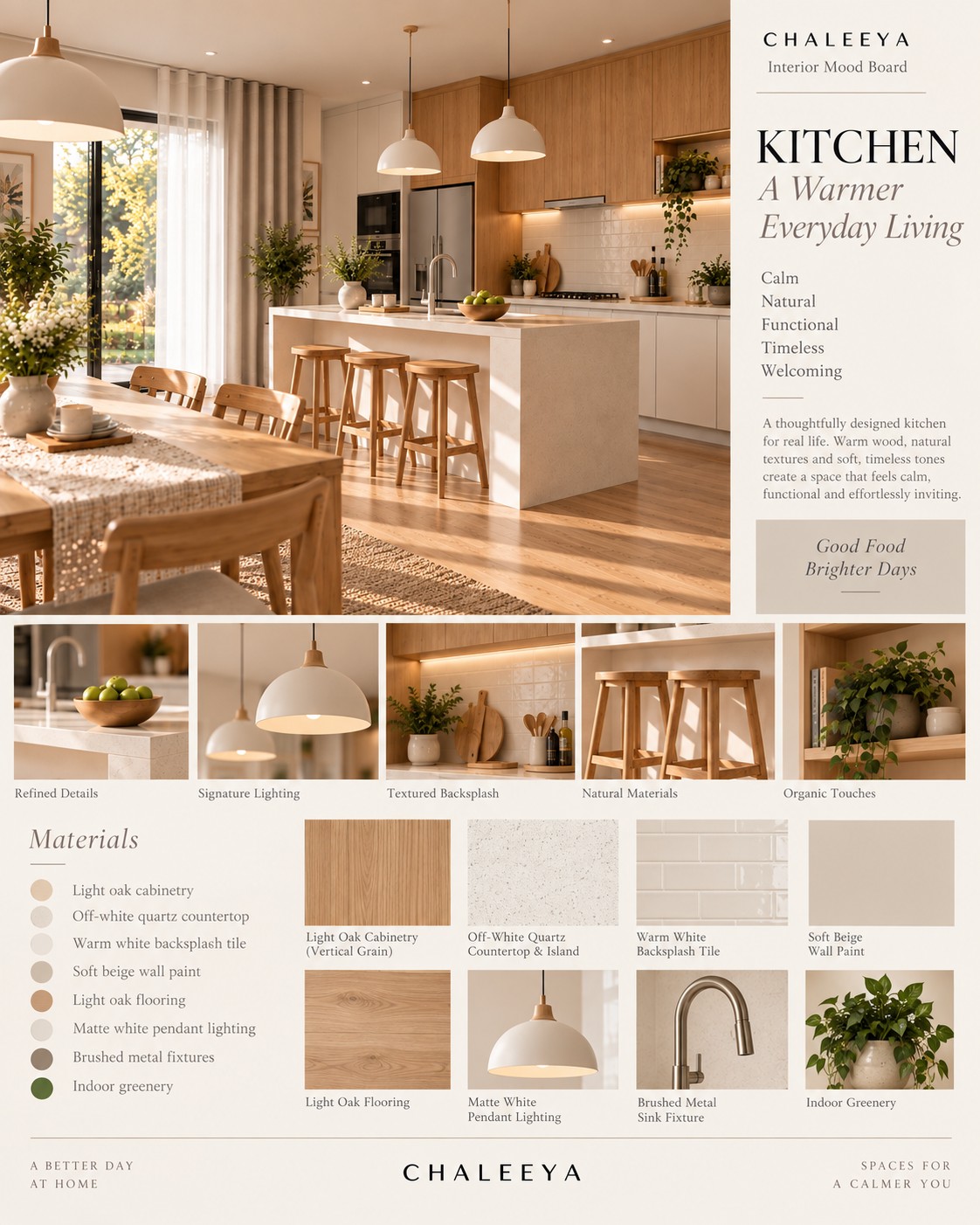 Kitchen mood board
